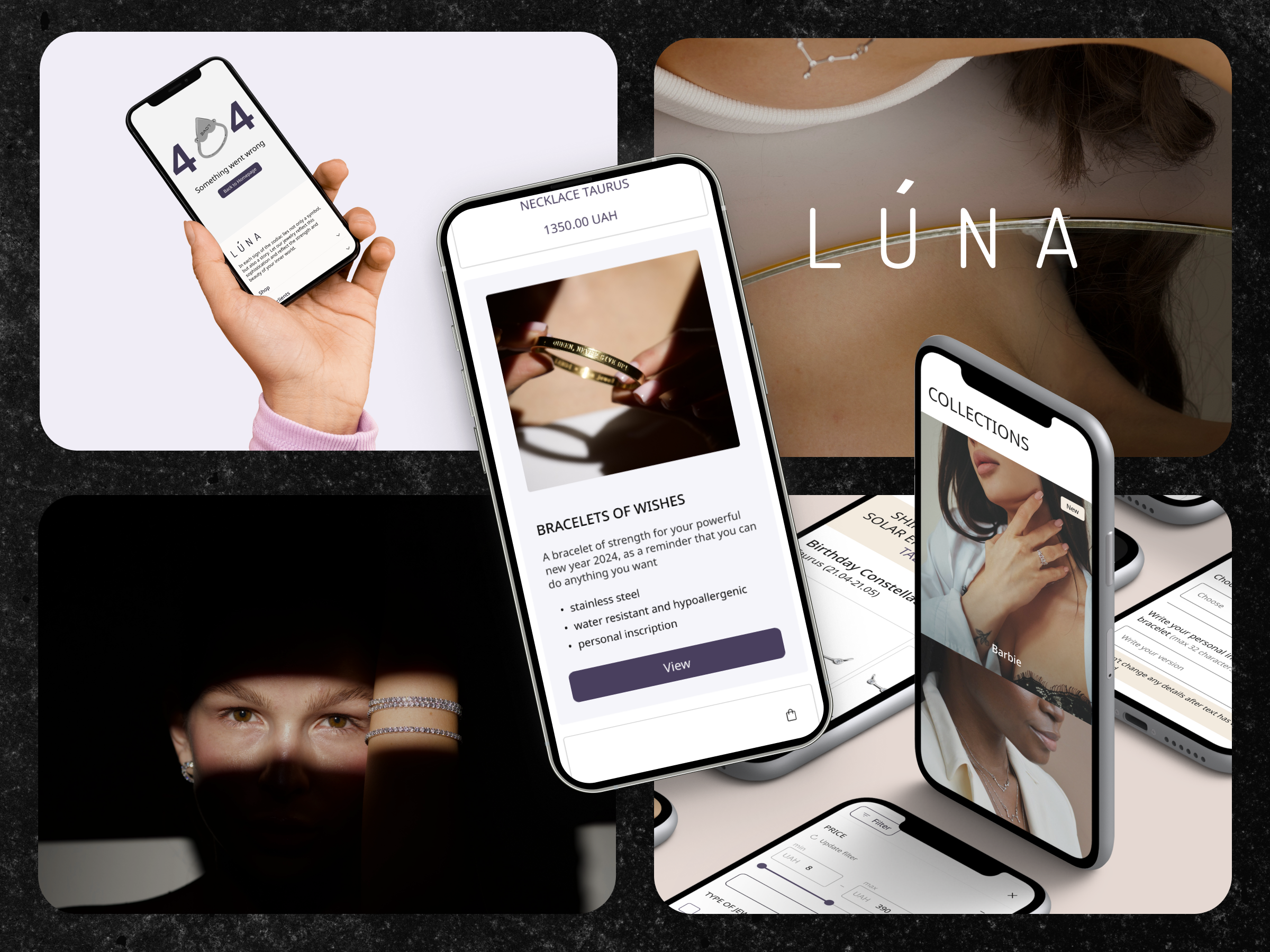 Business challenge for our case item